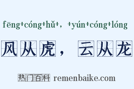 风从虎，云从龙是什么意思的图片